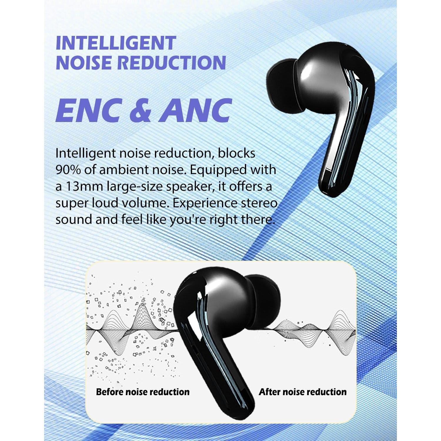 Auriculares Inalámbricos GUSILOR F8 Pro con Cancelación de Ruido