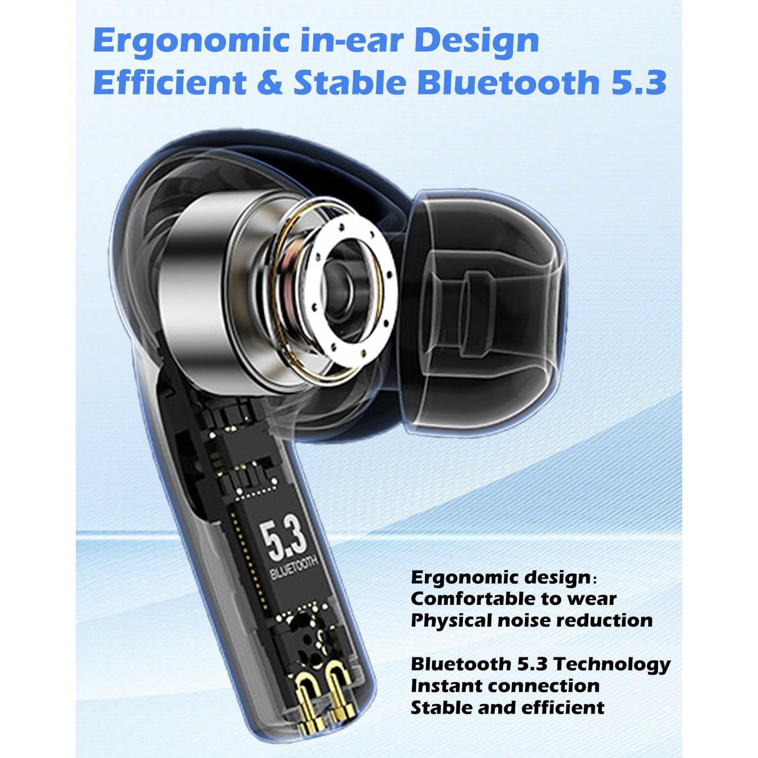 Auriculares Inalámbricos GUSILOR F8 Pro con Cancelación de Ruido