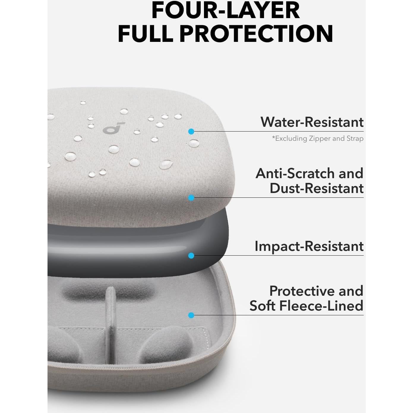 Auriculares Inalámbricos Anker Soundcore Q20i con ANC 40H