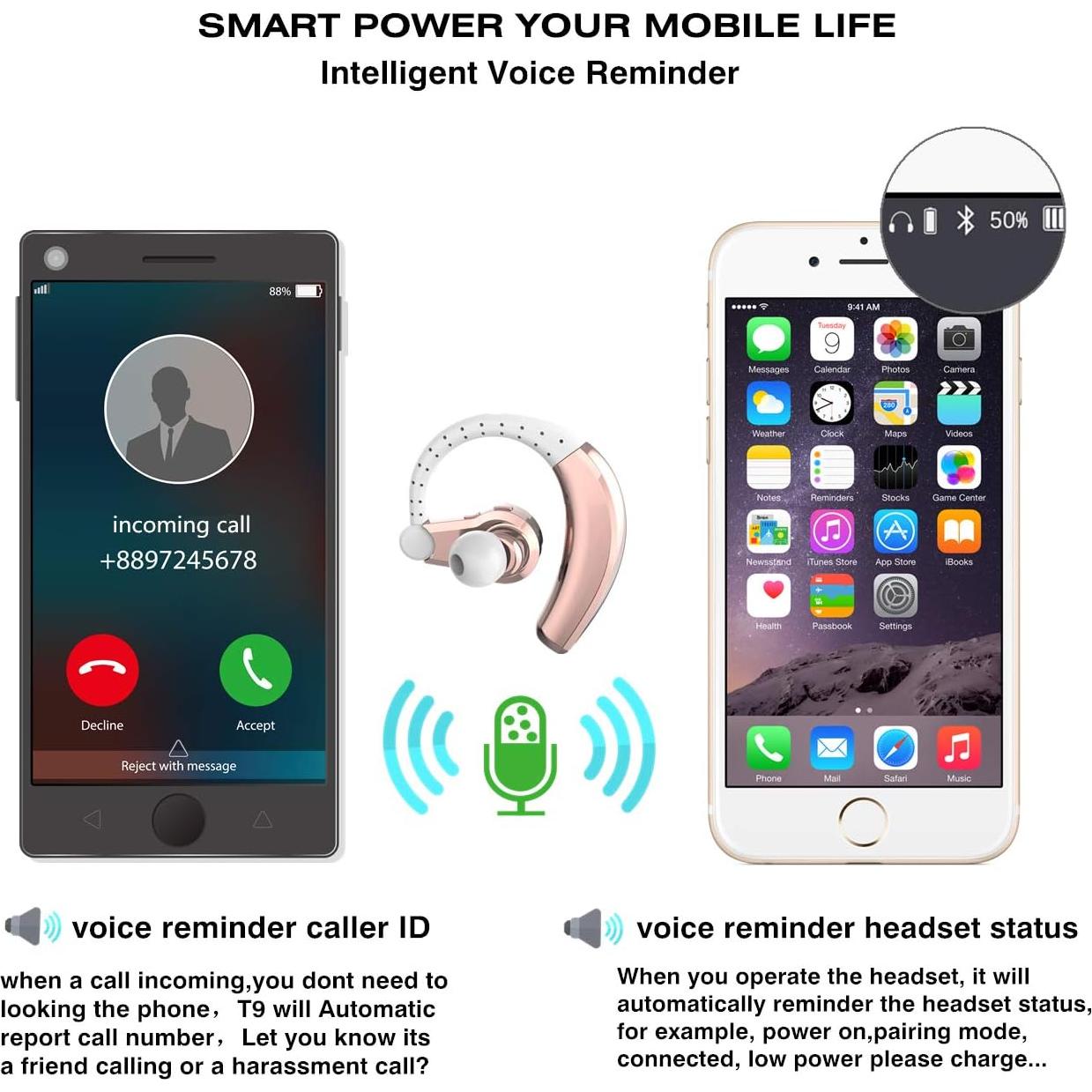 Auricular Inalámbrico PONYBRO T9 Oro Rosa, Sonido HiFi, 8 Horas