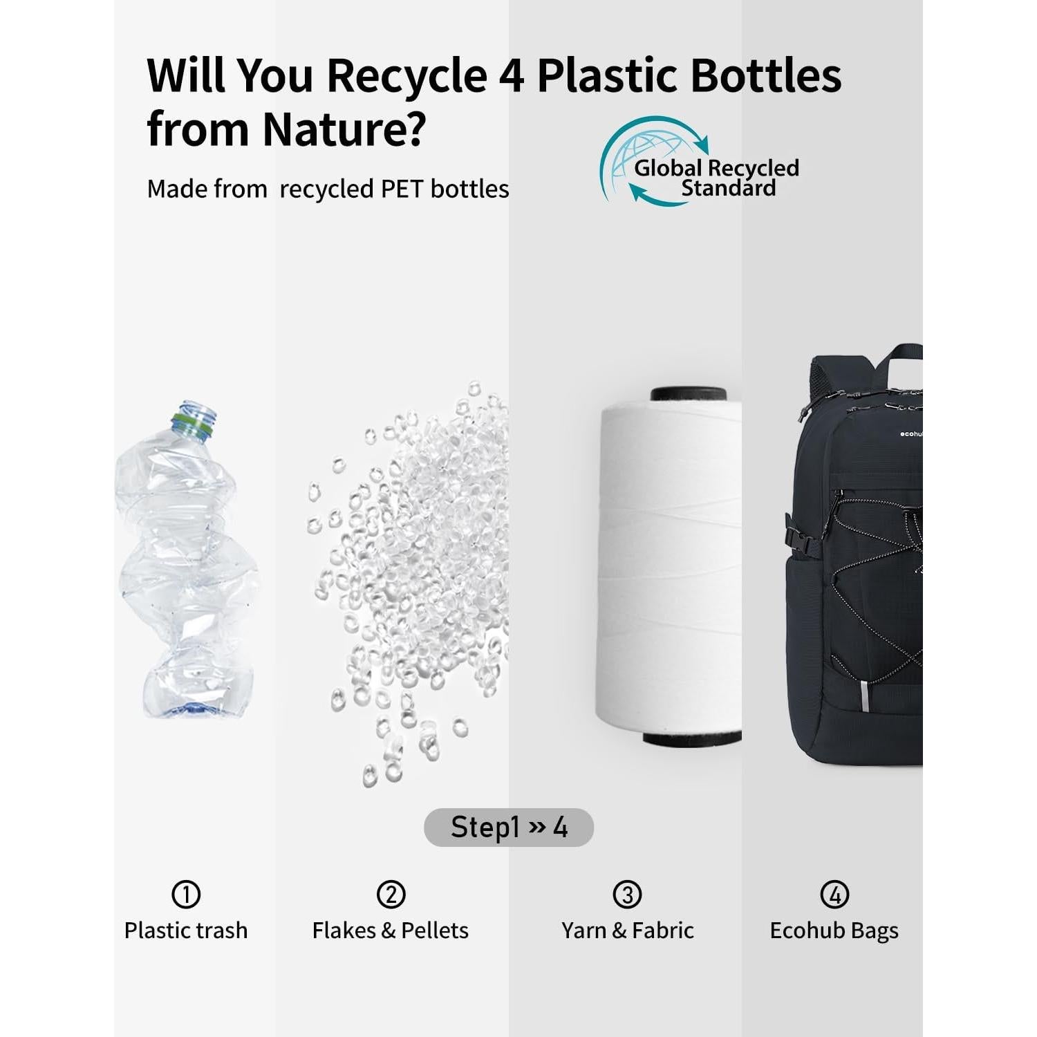 Mochila de Senderismo ECOHUB 30L Resistente al Agua Negra