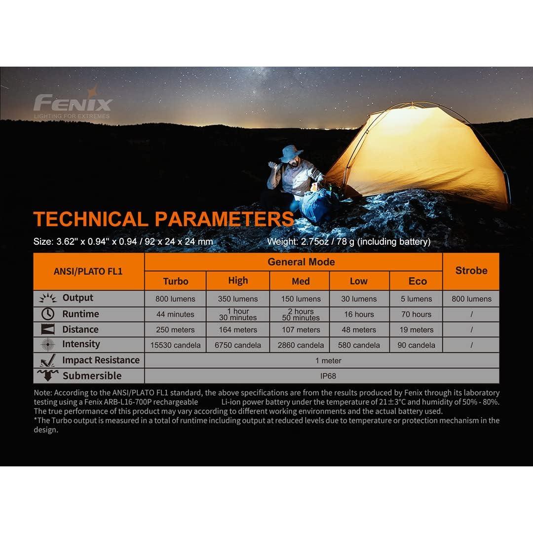 Linterna Fenix PD25R EDC 800 Lúmenes Recargable USB-C