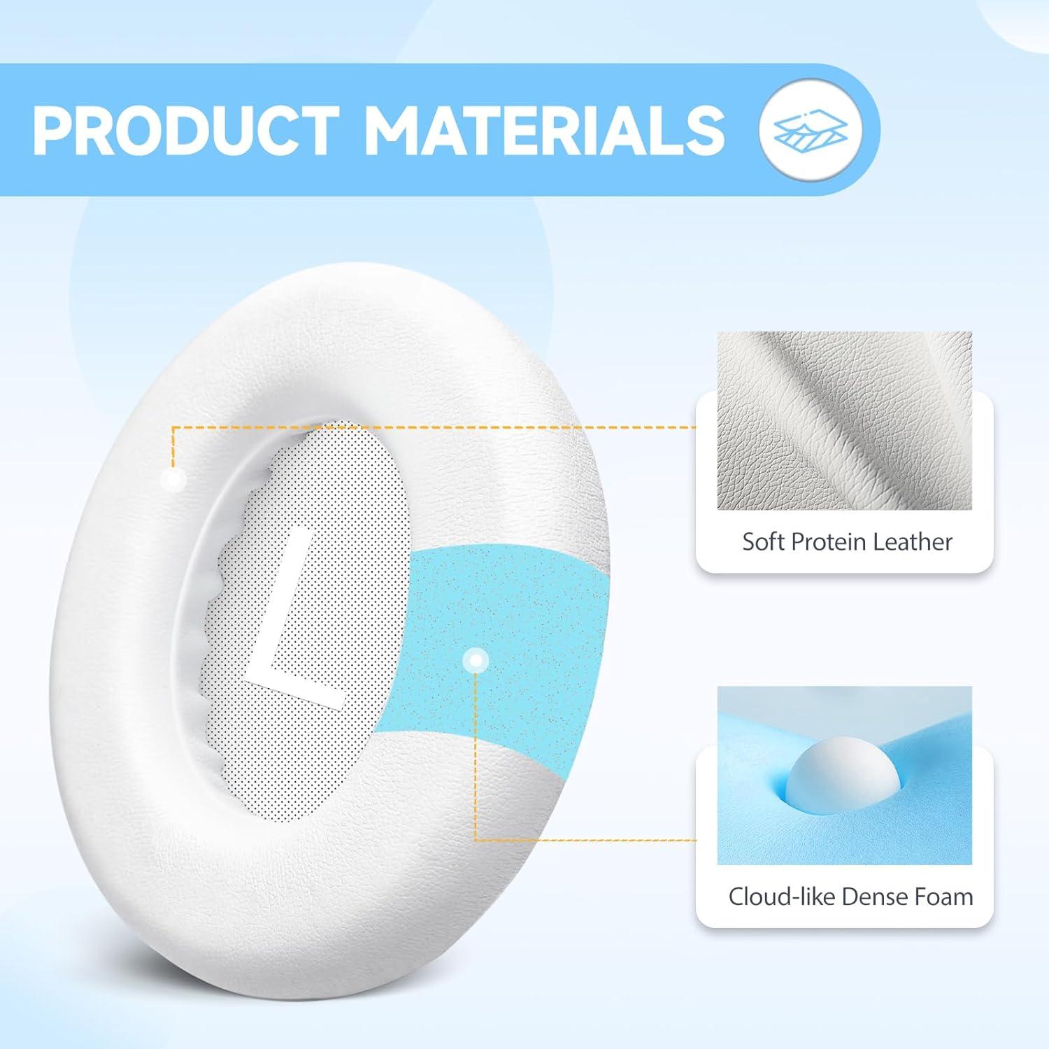 Almohadillas de Repuesto Bose NC700 - Cuero Suave y Espuma