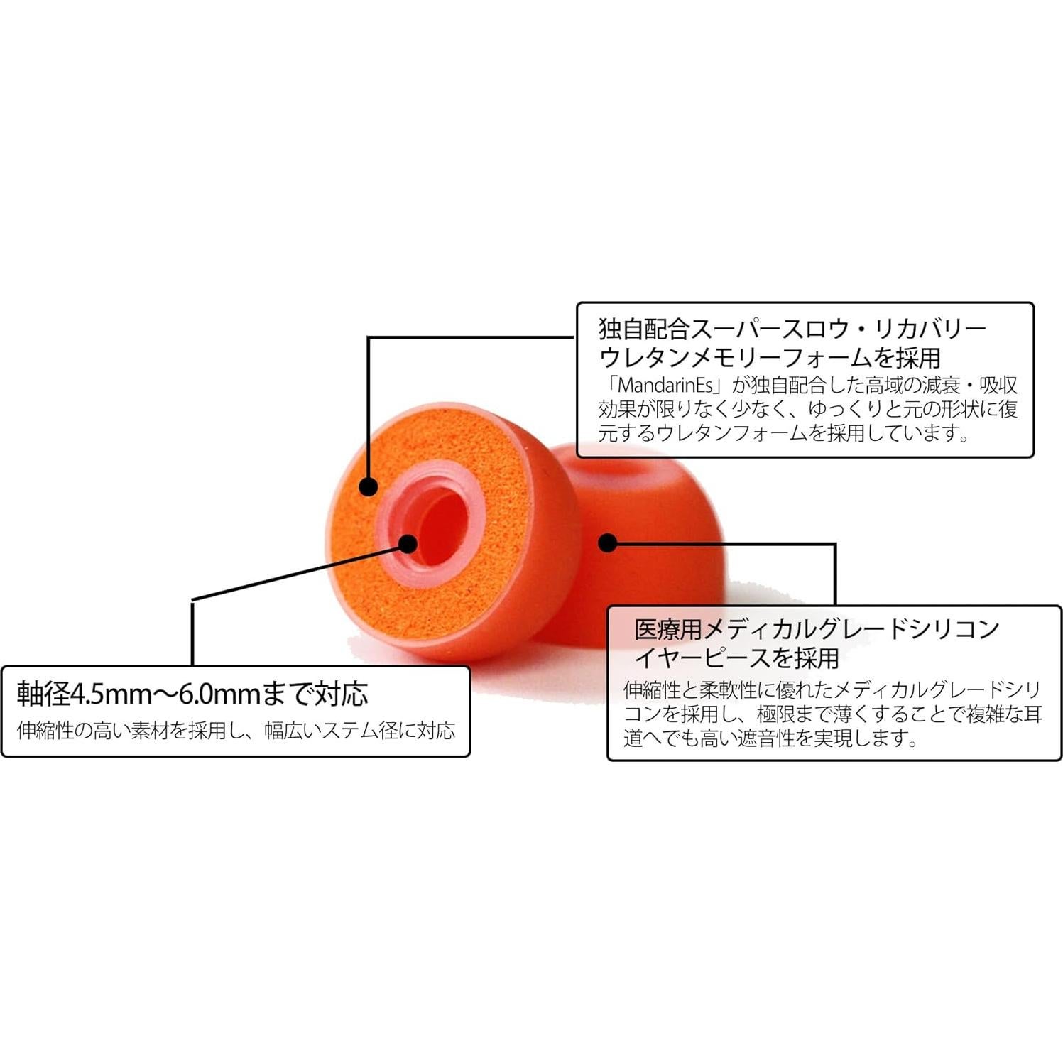 Puntitas Híbridas SYMBIO W - Espuma y Silicona - 3 Pares
