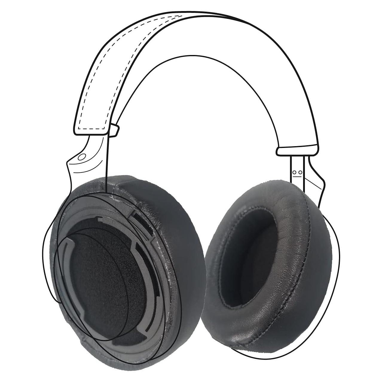 Almohadillas de Reemplazo Dekoni para Auriculares Shure AONIC 50