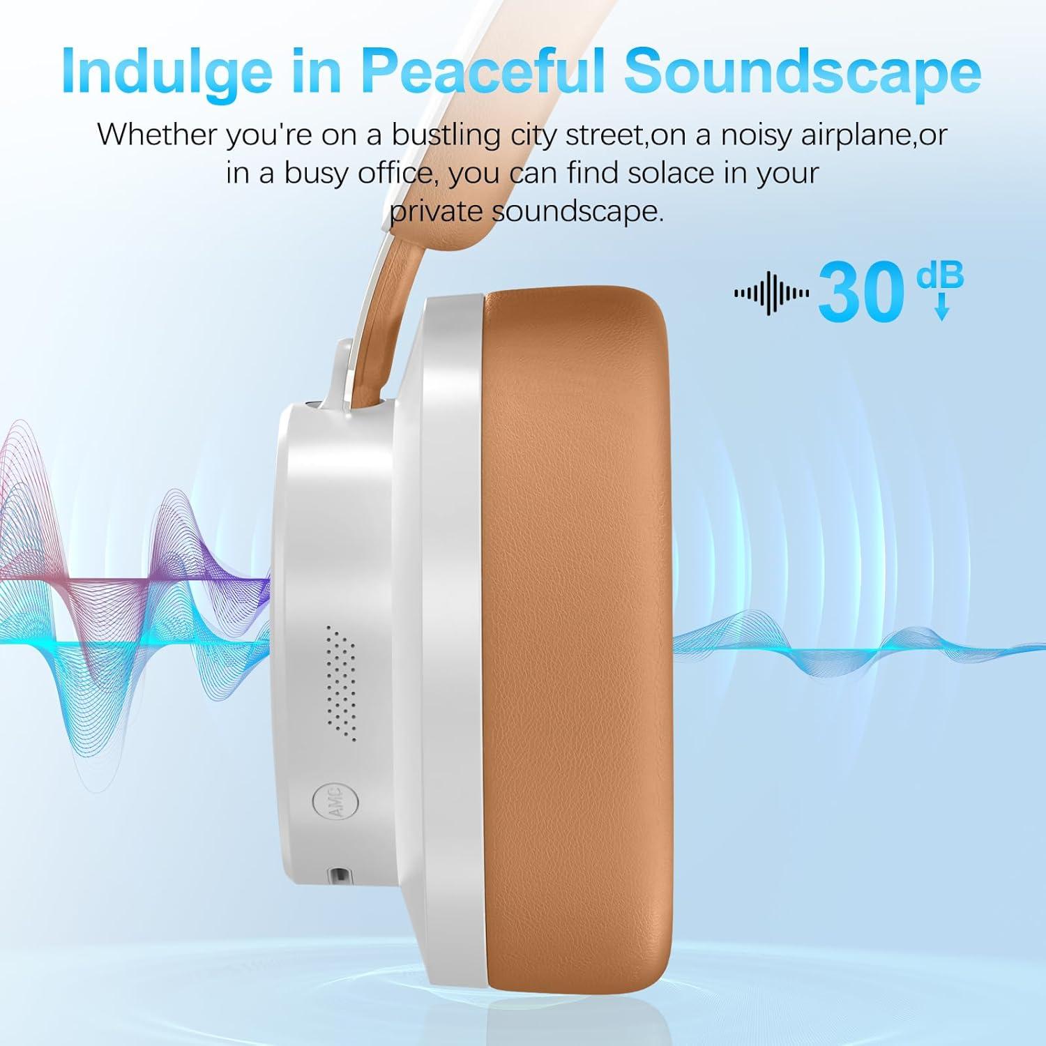 Auriculares Inalámbricos TSYUCXH T10 con Cancelación de Ruido 65h