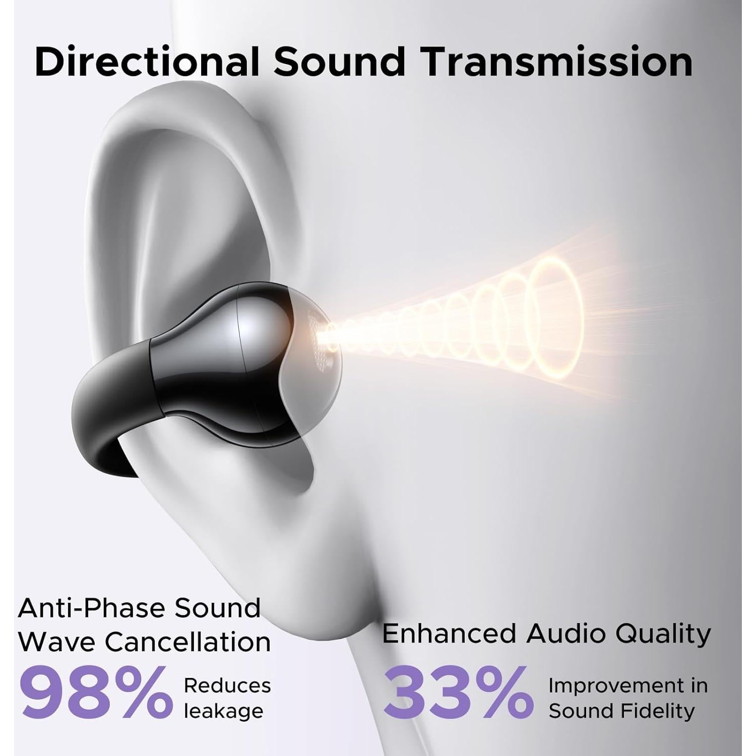 Auriculares Inalámbricos UGREEN 5.4, 30h Reproducción, IPX5