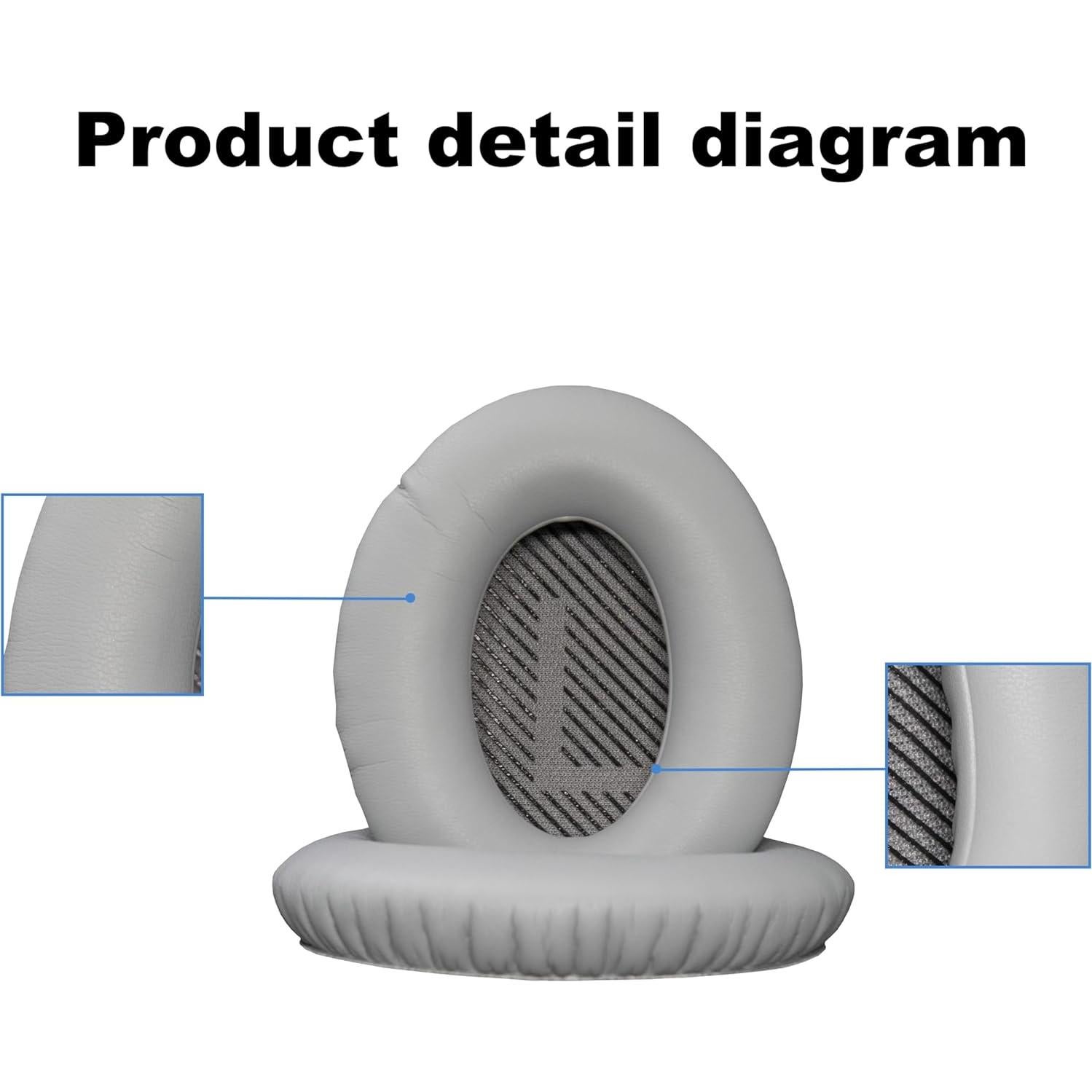 Almohadillas de Repuesto Bose QC35 QC35 II - Cuero Suave