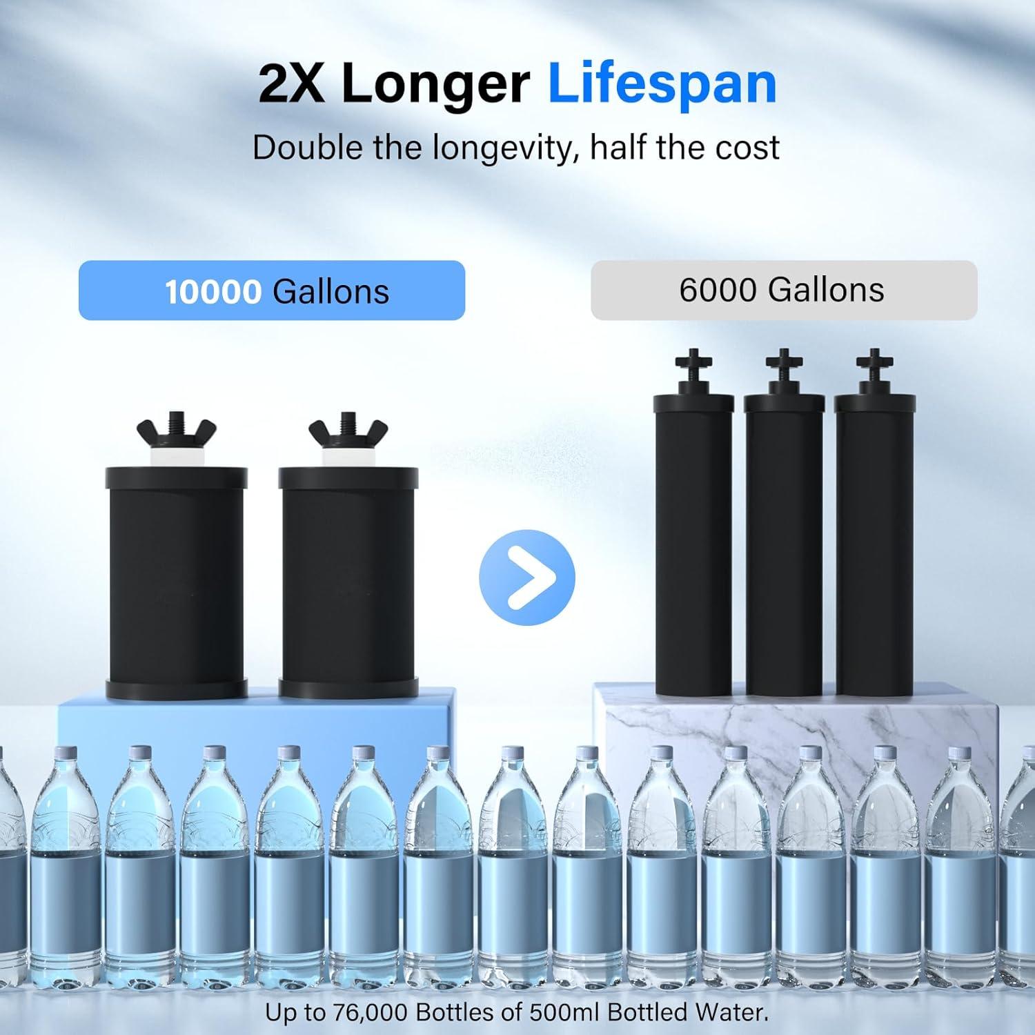 Filtros de Agua Purewell PF-1 Mejorados 3 Etapas - Paquete de 2