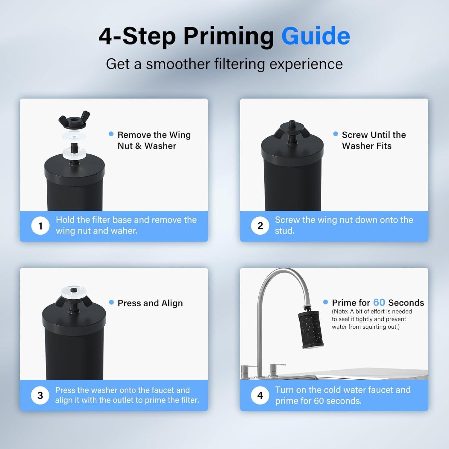 Filtros de Agua Purewell PF-1 Mejorados 3 Etapas - Paquete de 2