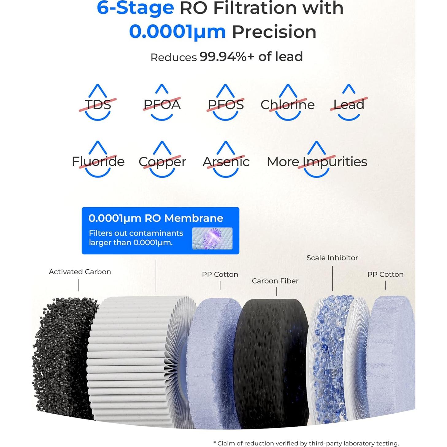 Calentador Instantáneo Waterdrop WD-C1H 6 Etapas Ósmosis Inversa