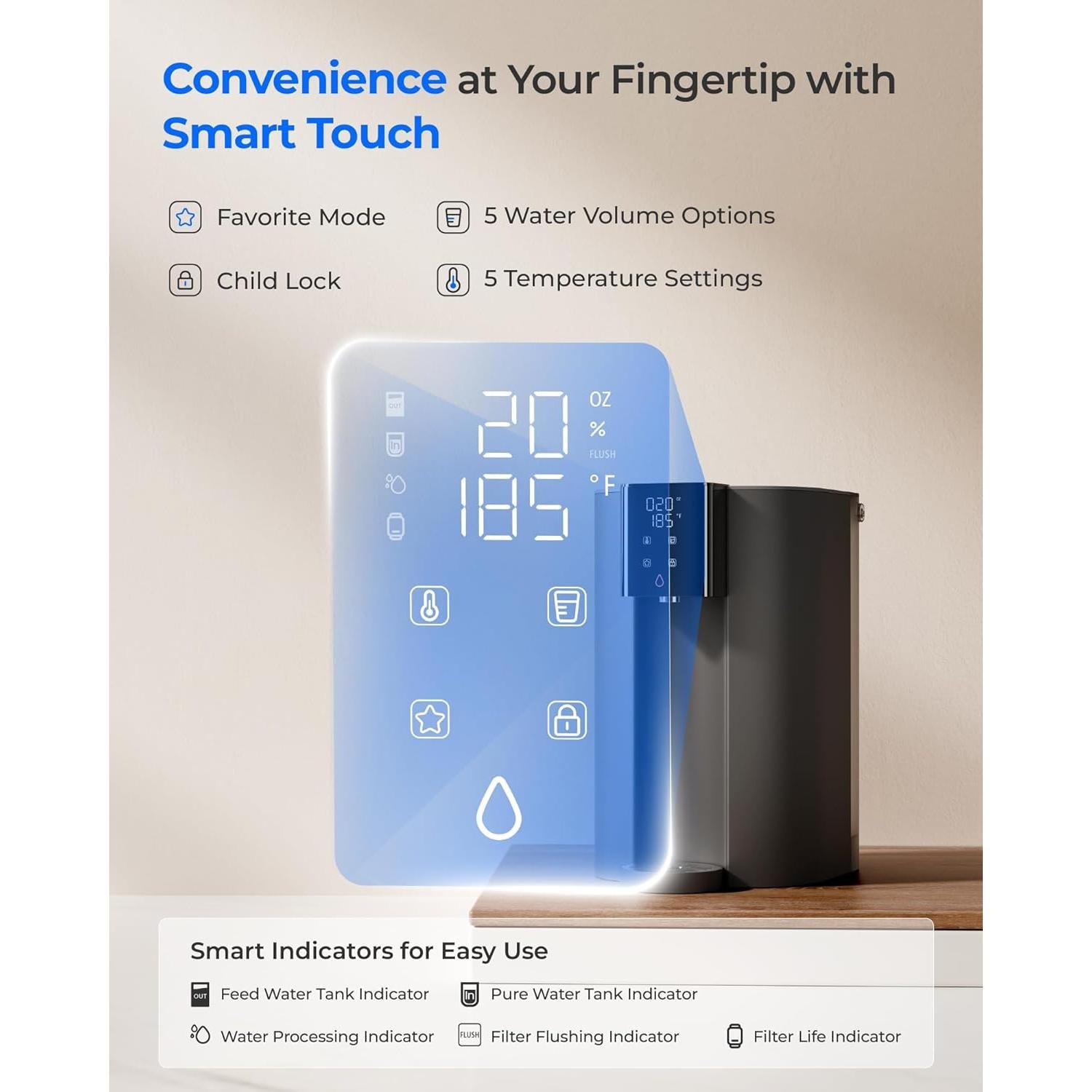 Calentador Instantáneo Waterdrop WD-C1H 6 Etapas Ósmosis Inversa