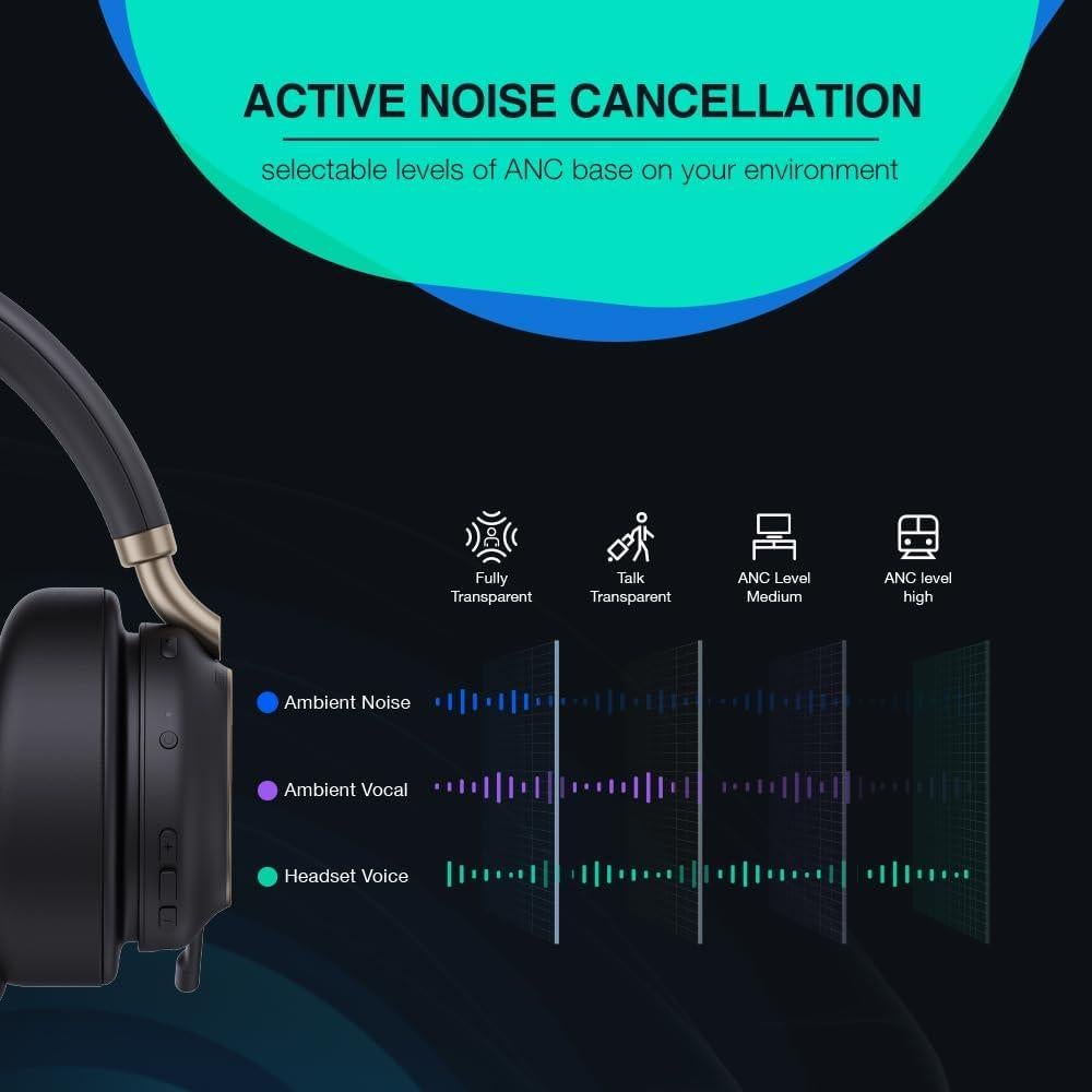 Auricular Bluetooth Yealink BH76 Plus USB-A con ANC y Micrófono