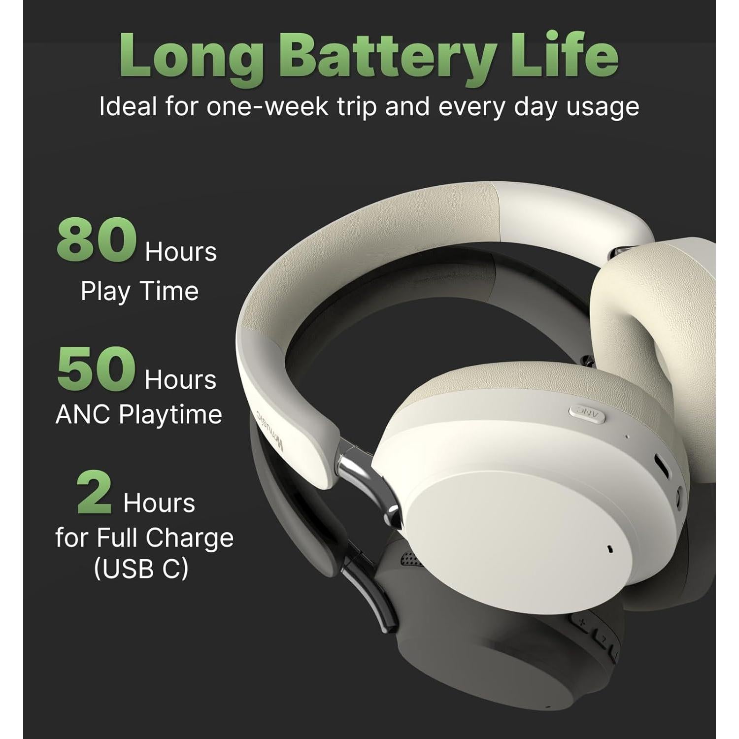 Auriculares Hmusic MS04 ANC sobre la Oreja 80H Bluetooth 5.3