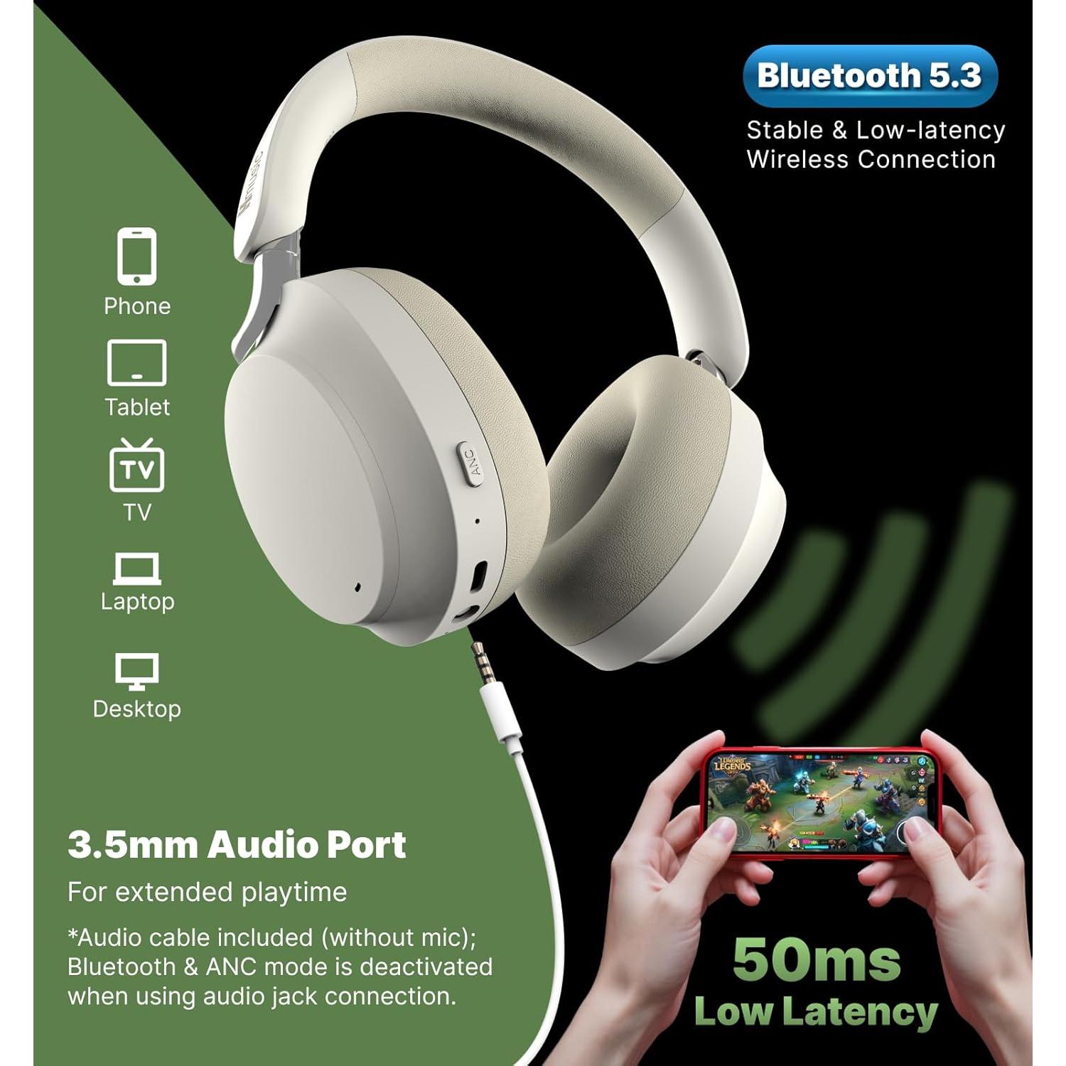 Auriculares Hmusic MS04 ANC sobre la Oreja 80H Bluetooth 5.3
