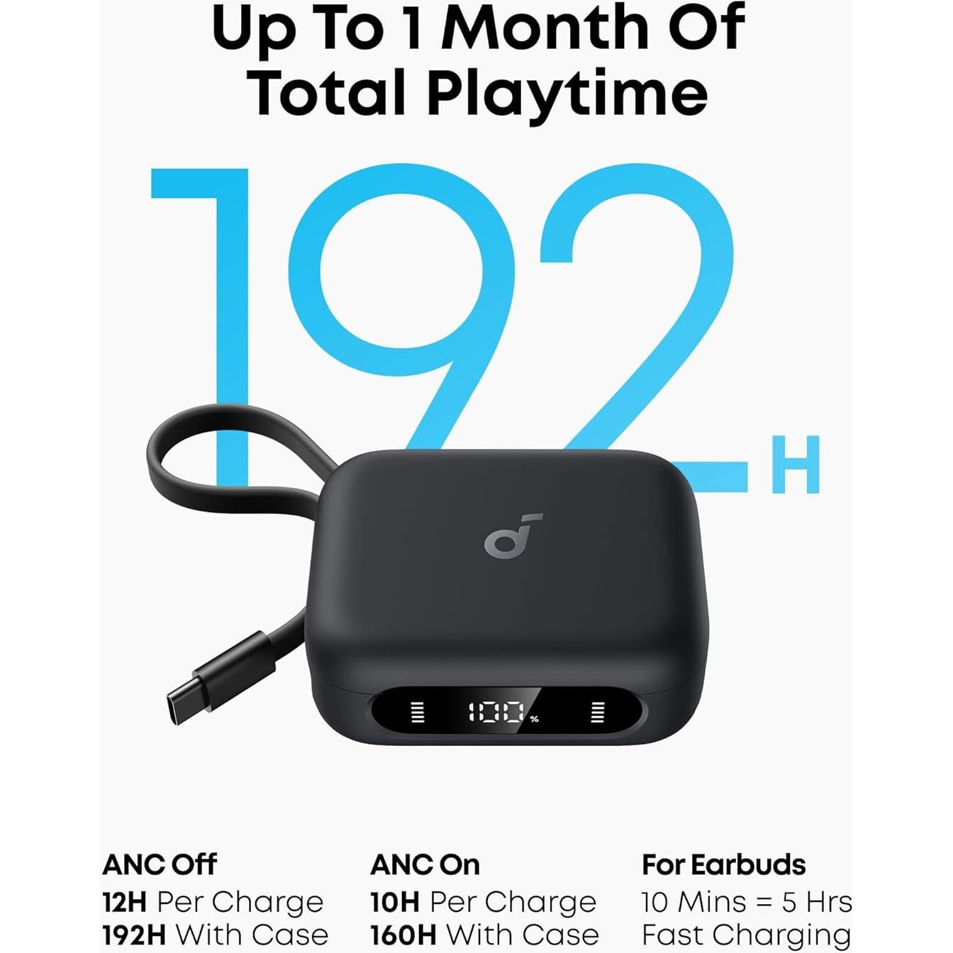 Auriculares Intrauditivos Anker Soundcore P41i Bluetooth IPX5