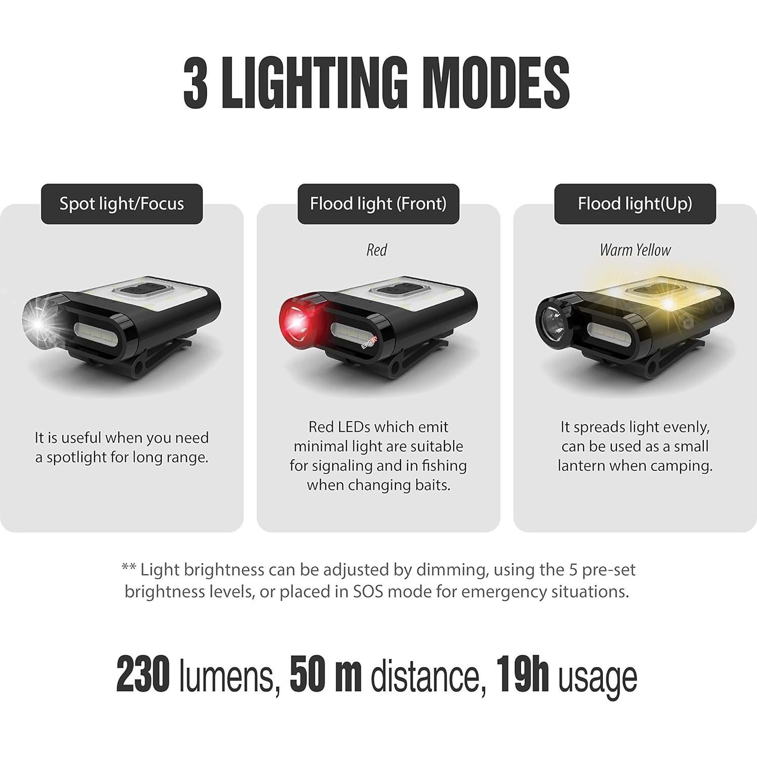 Linterna Frontal Recargable Claymore Capon 65A+ Tan 230 Lúmenes