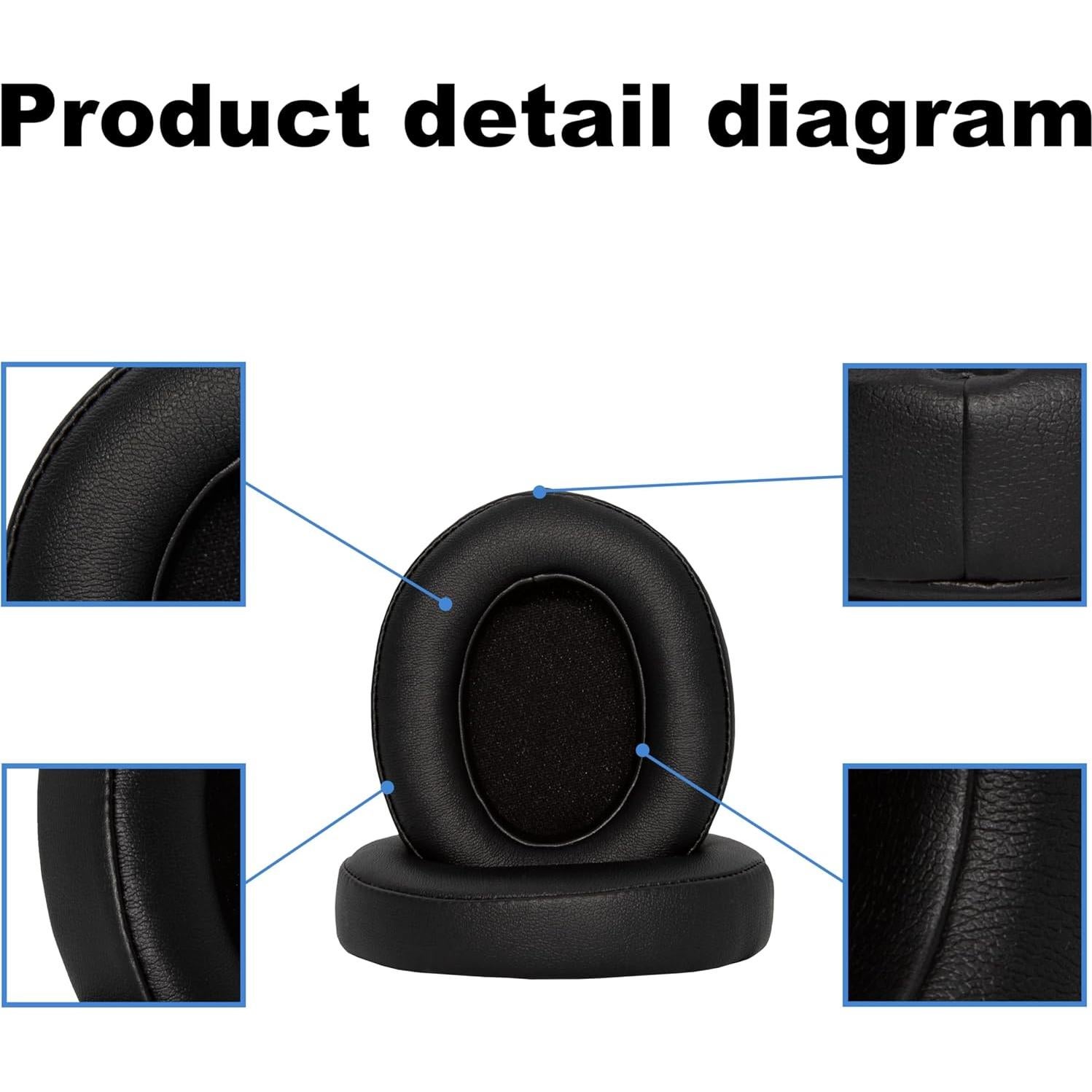 Almohadillas de Repuesto ZORIVASTRA para Beats Studio 2 y 3