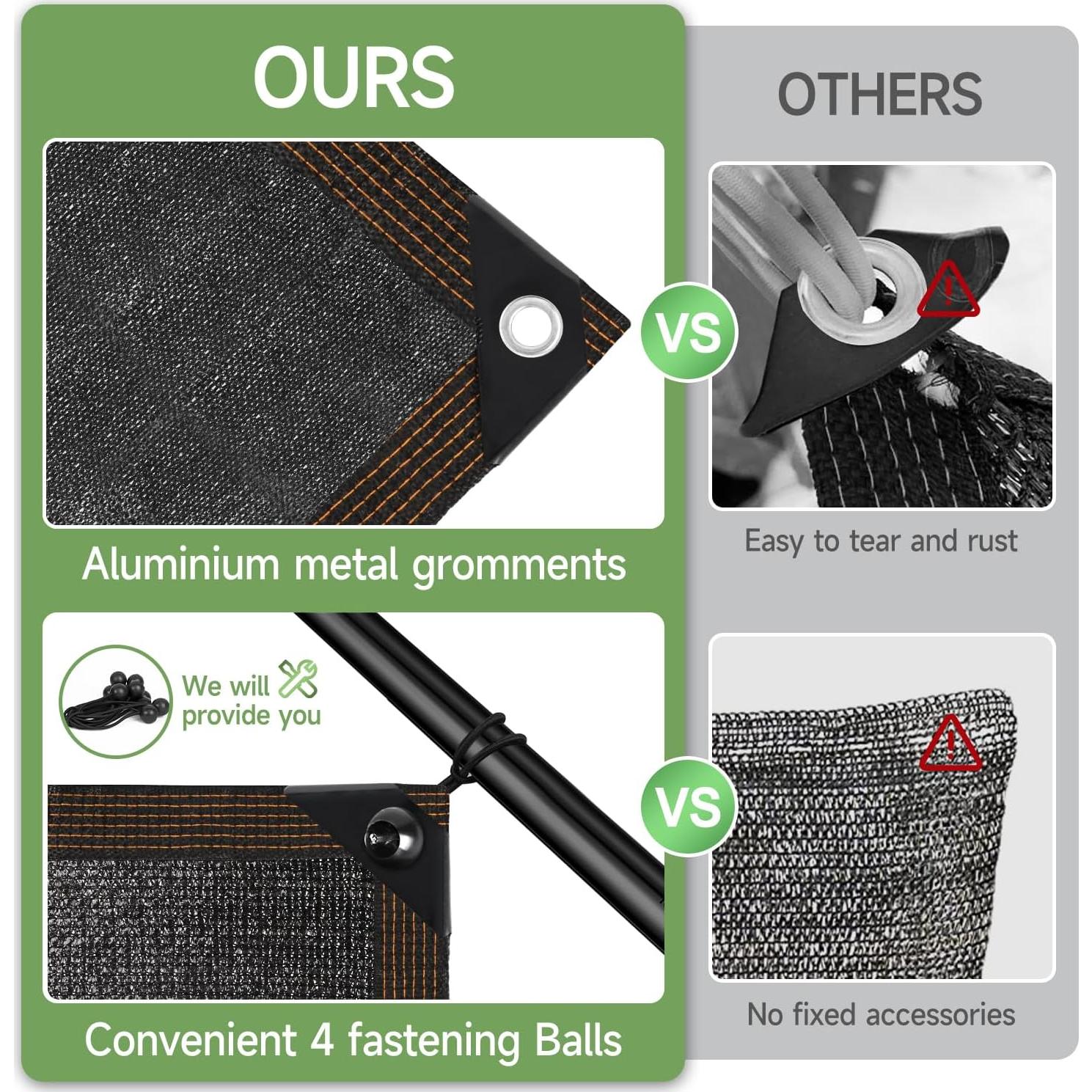 Tela de Sombra 70% FOTMISHU 2m x 2m HDPE Resistente UV