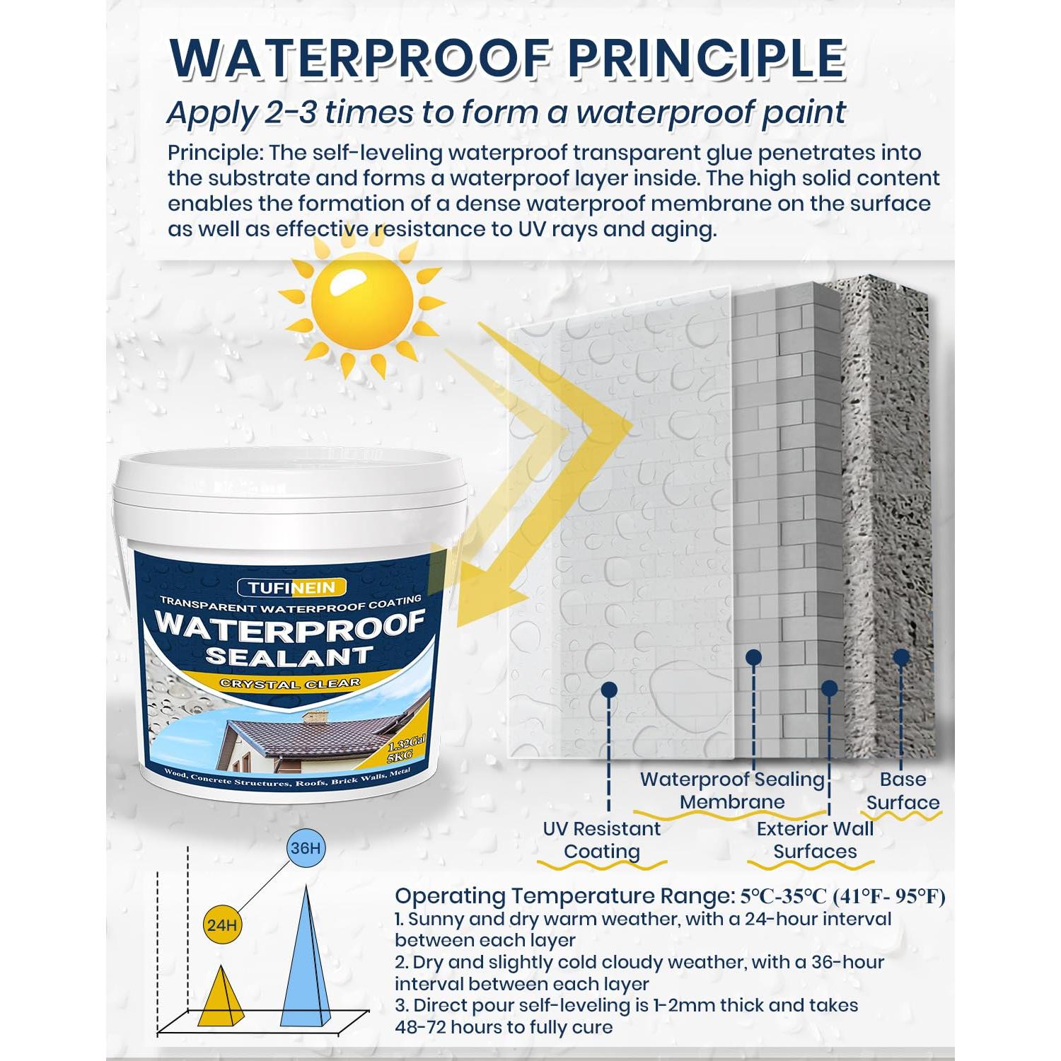 Sellador Impermeable Transparente TUFINEIN 5 Litros Agua