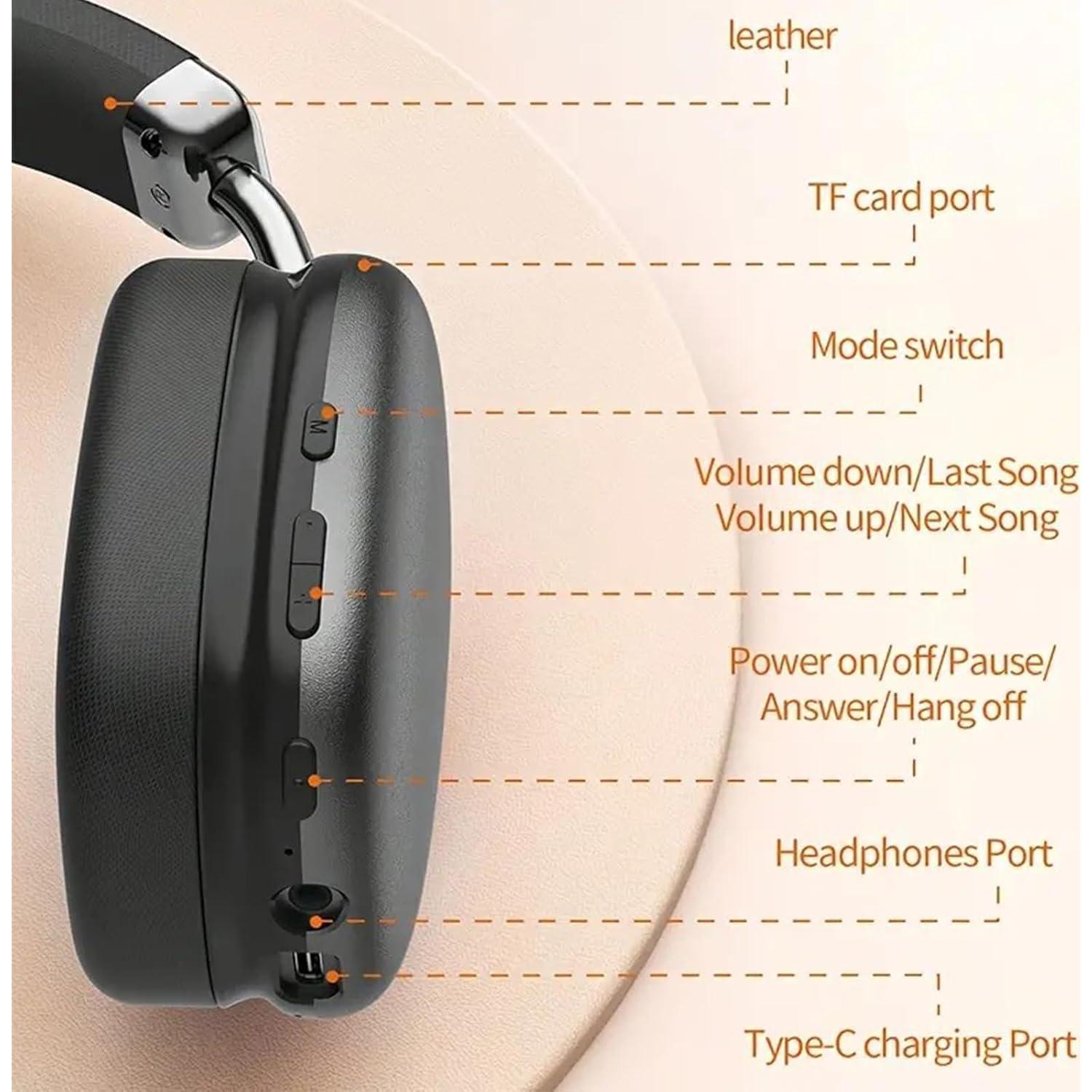 Auriculares Inalámbricos Bluetooth Genérico YR15 con ANC 42h