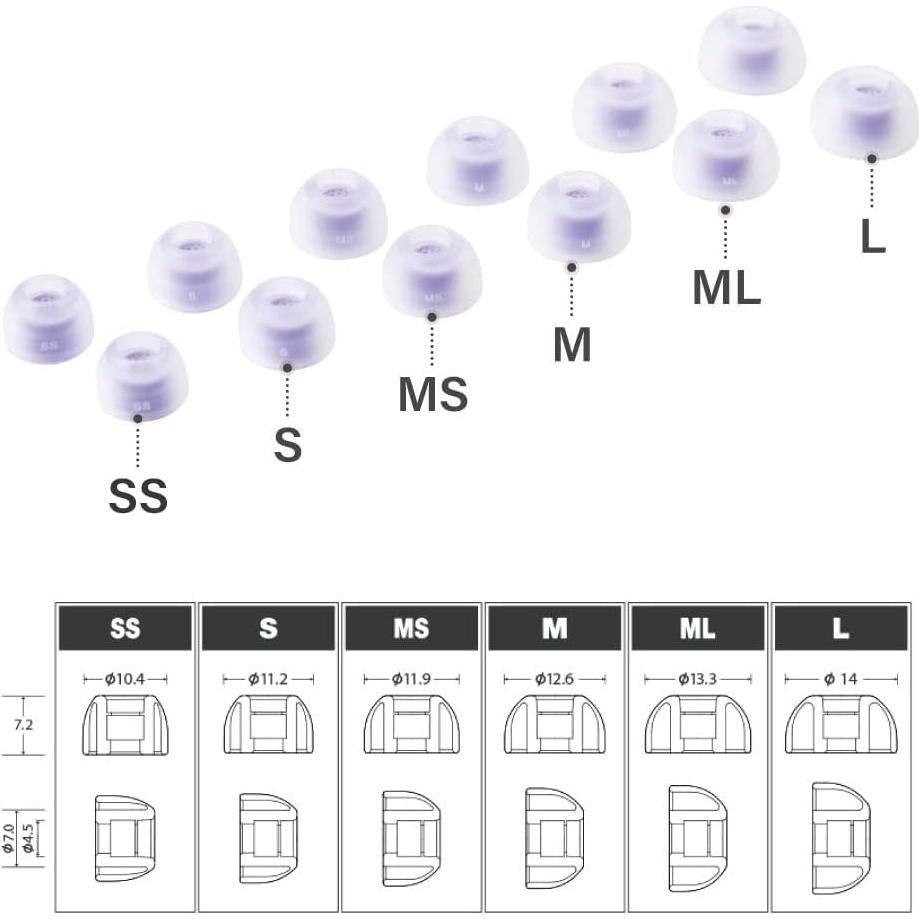 Puntas de Reemplazo AZLA SednaEarfit MAX para Galaxy Buds 2 Pro