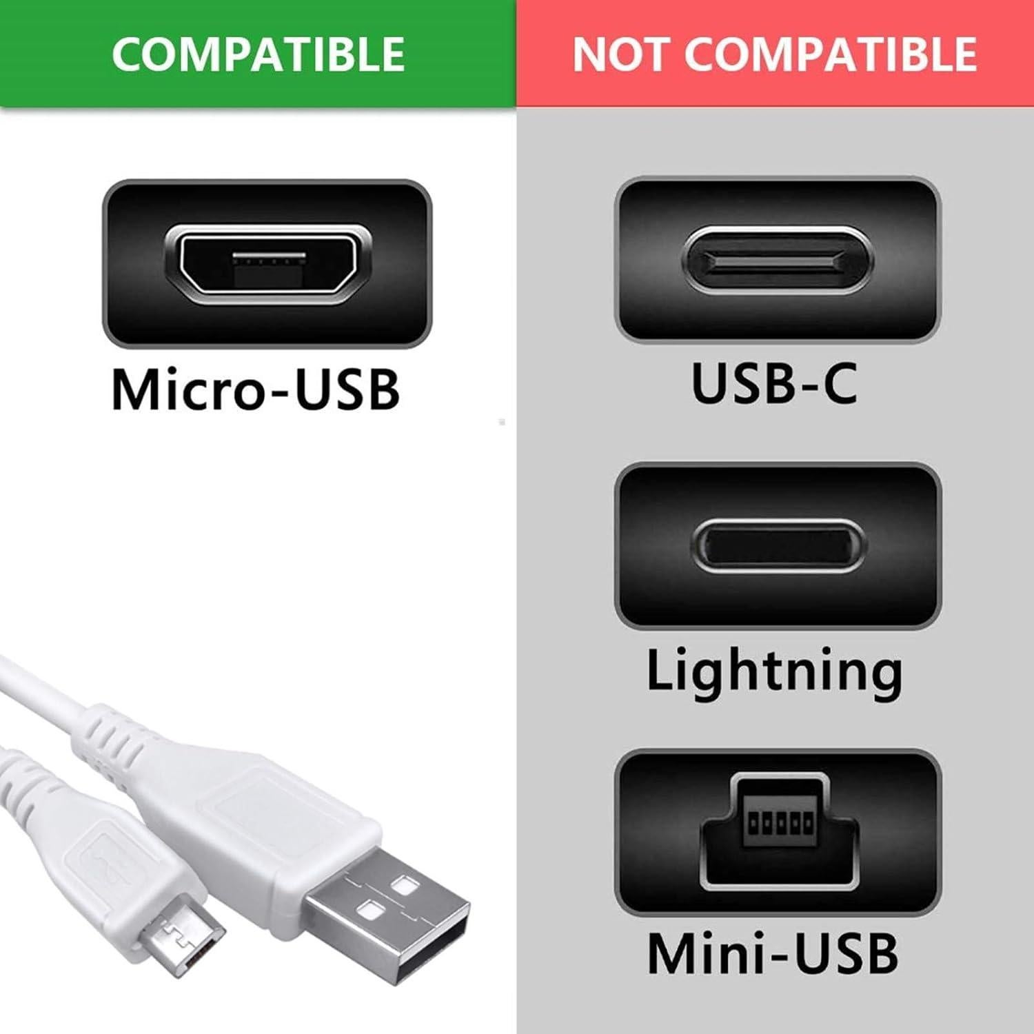 Cable de Carga Micro USB 1m Blanco SapplySource para Auriculares COWIN E9