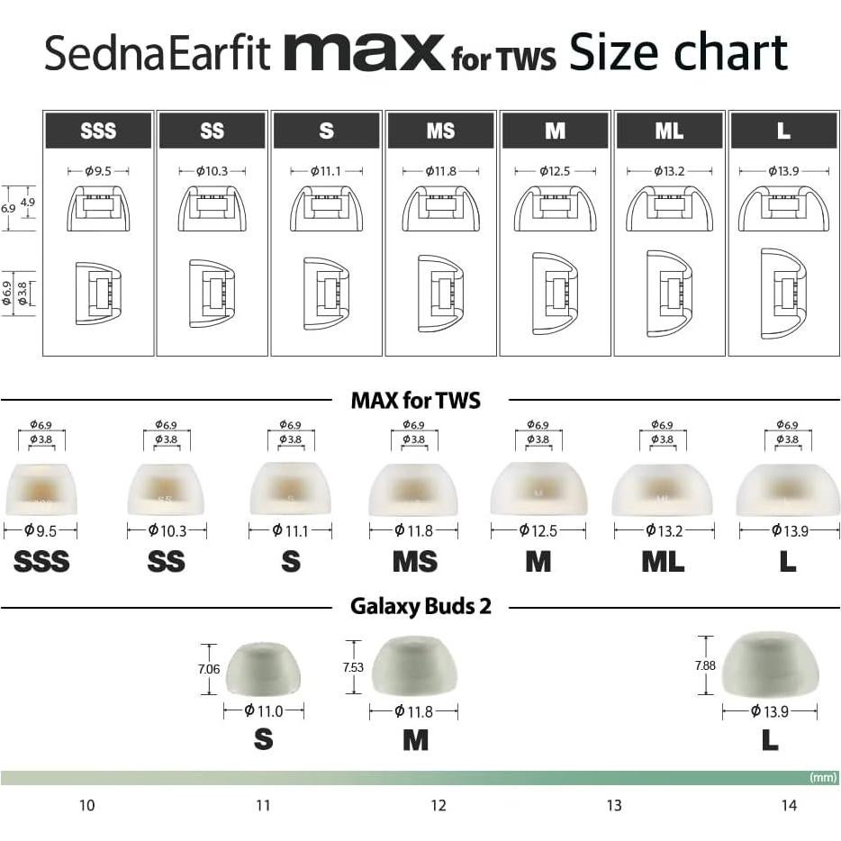 Puntas de Repuesto AZLA SednaEarfit MAX TWS SSS - 2 Pares