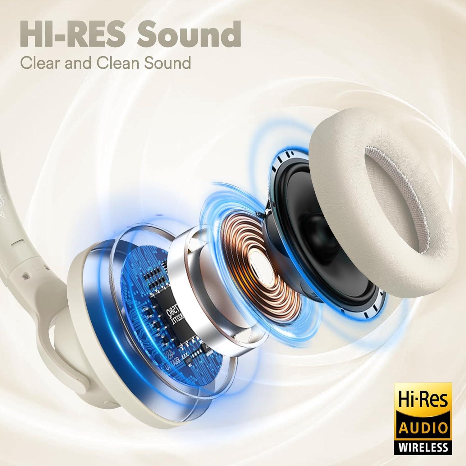 Auriculares Inalámbricos ZIHNIC 960 con Cancelación de Ruido 60H