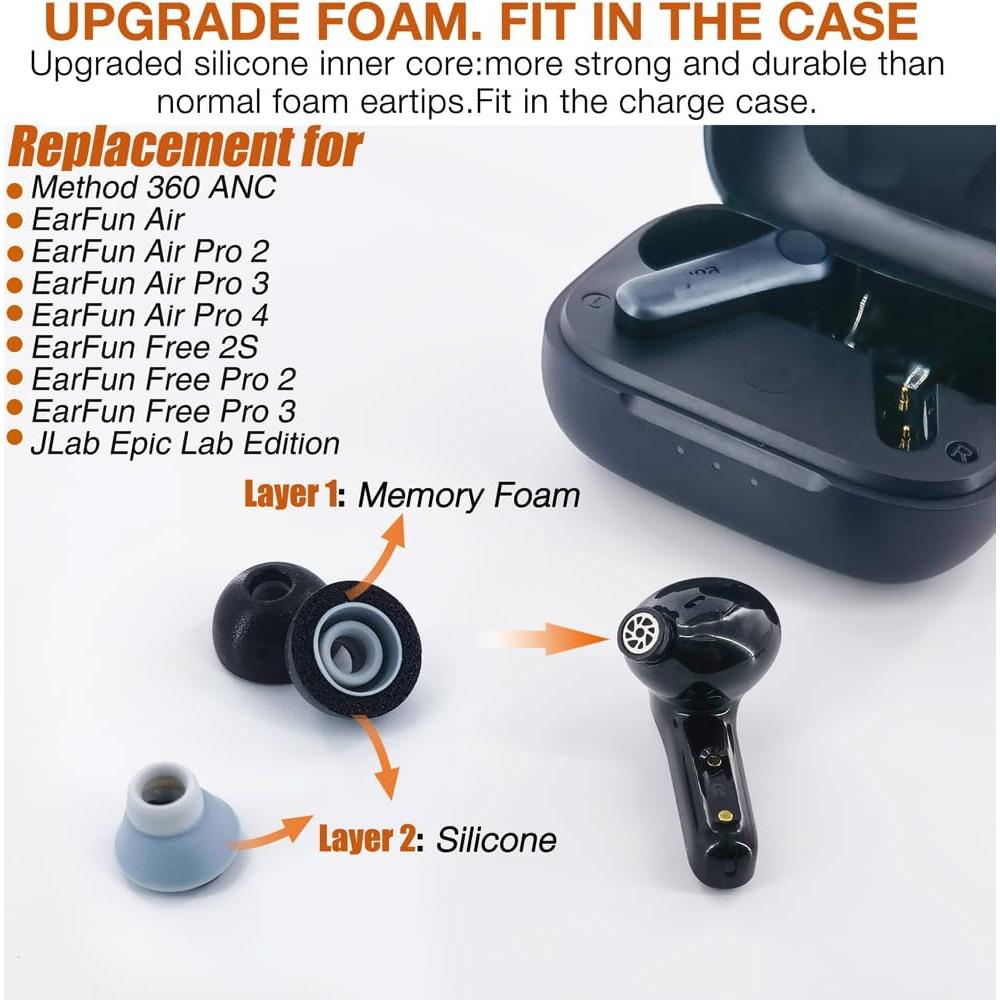 Puntas de oído de espuma con memoria TENNMAK 2 capas S/M/L