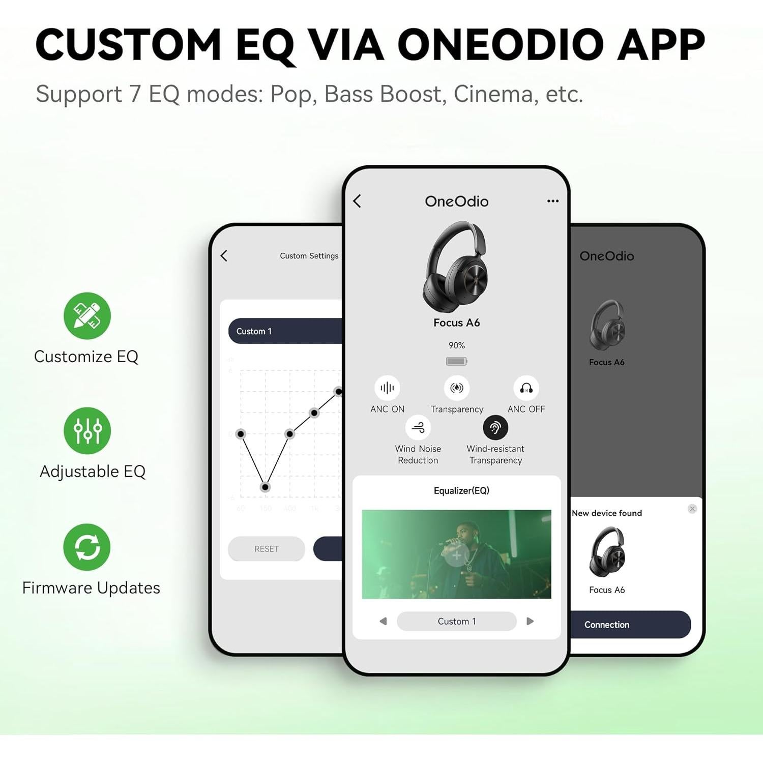 Auriculares OneOdio Focus A6 ANC Bluetooth 6.0 75H Hi-Res