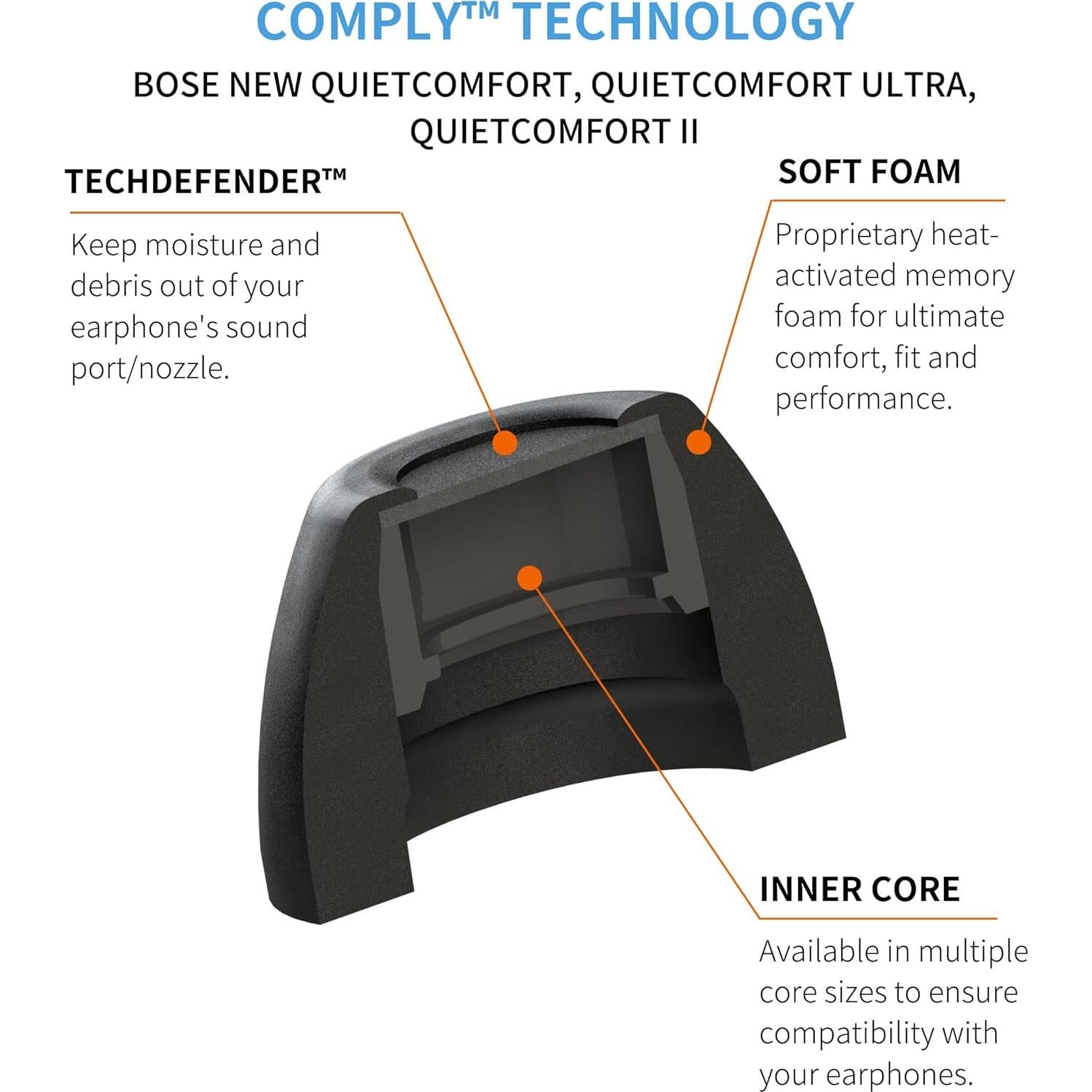 Consejos de Espuma Comply para Bose QuietComfort II - Mediano Negro