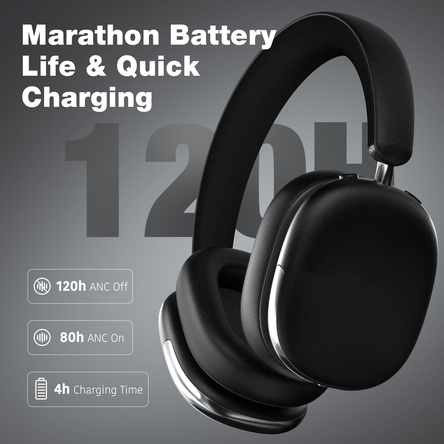 Auriculares Bluetooth AUDALA fp con Cancelación de Ruido 120H