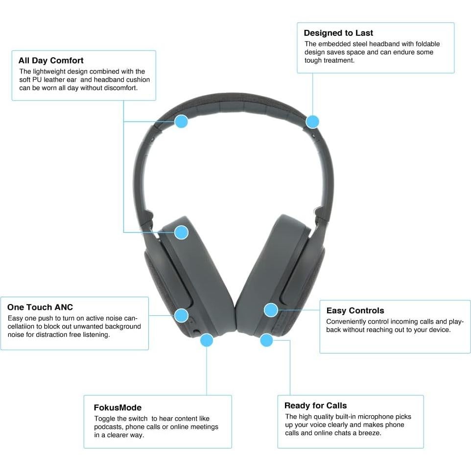 Amazon Fire HD 10 tablet (32 GB, Black) Noise Cancelling Headphone Bundle