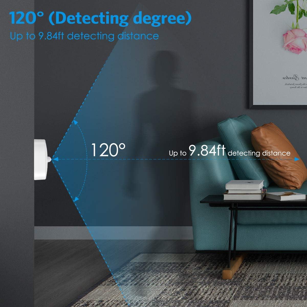 Luz de Sensor de Movimiento AMIR LED 3 Piezas Blanca