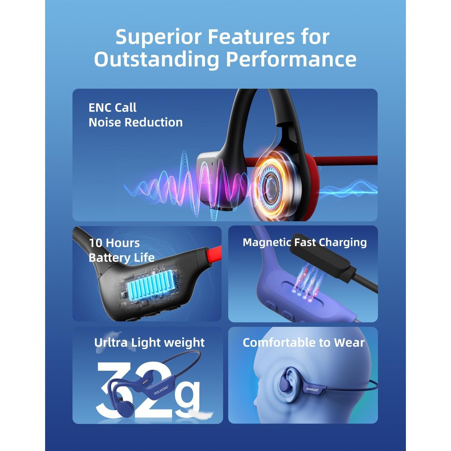 Auriculares de Conducción Ósea POLVCDG BDAMX-7FMC IPX8 32GB