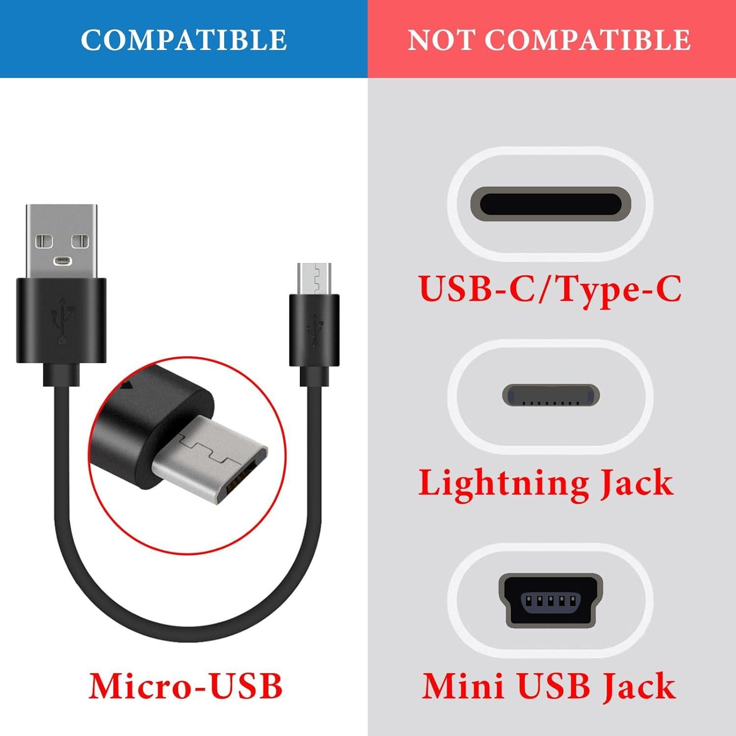 Cable de Carga USB Geekria 30cm para Auriculares Jabra