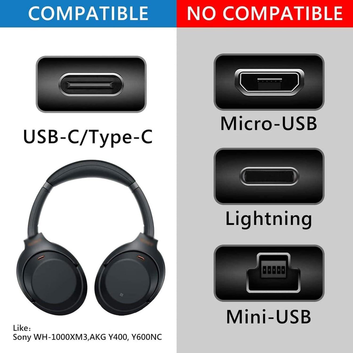 Cable de Carga Tipo-C 20cm Sqrgreat para Auriculares Sony y Bose