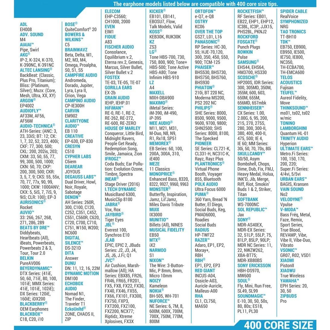 Puntas de Espuma Comply Sport Pro Sx-400 para Auriculares - 3 Pares