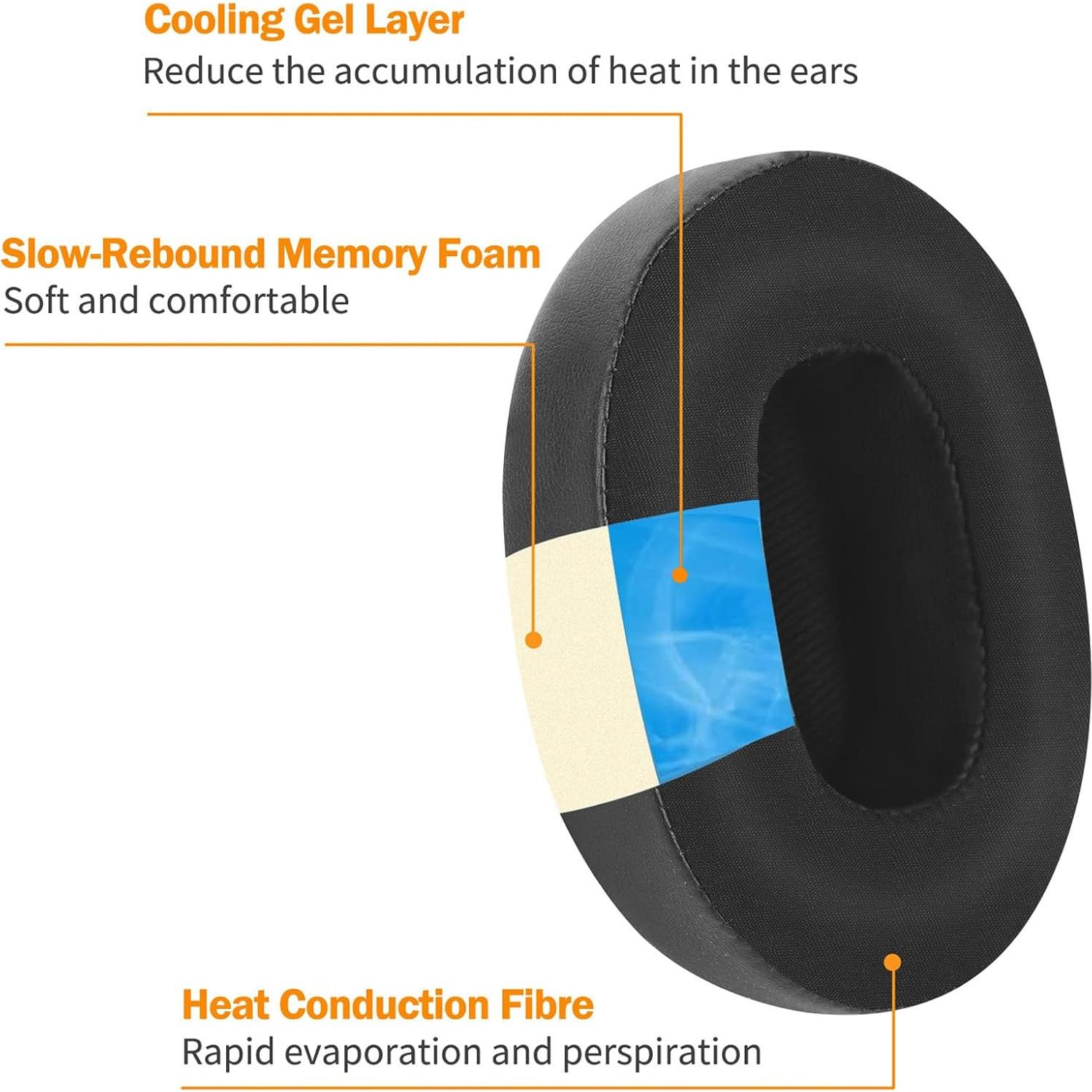 Almohadillas de Reemplazo Skullcandy Crusher Evo Hesh 3 Gel Refrigerante