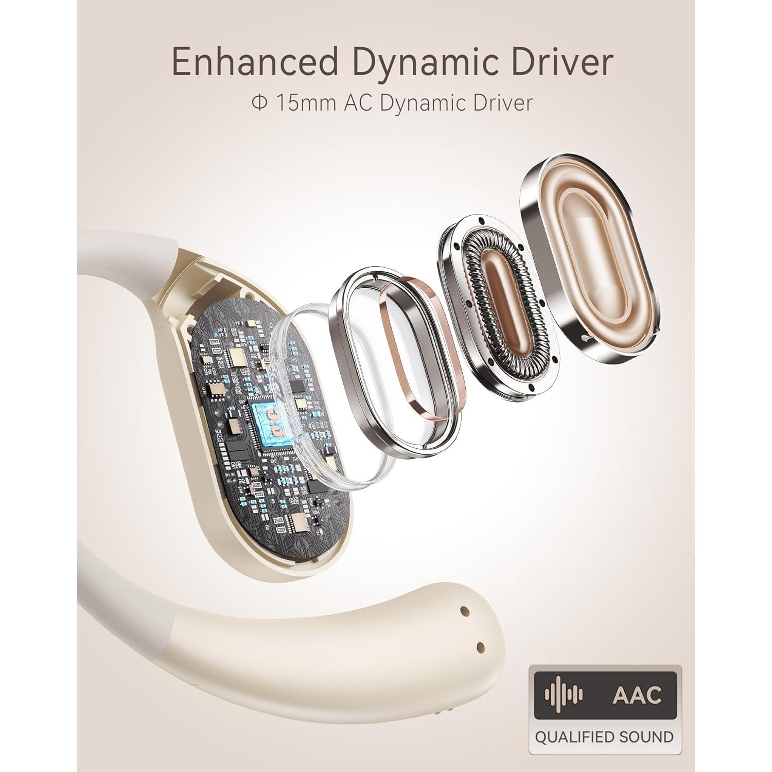 Auriculares Inalámbricos DEMICEA LibreFit B19 con Ganchos