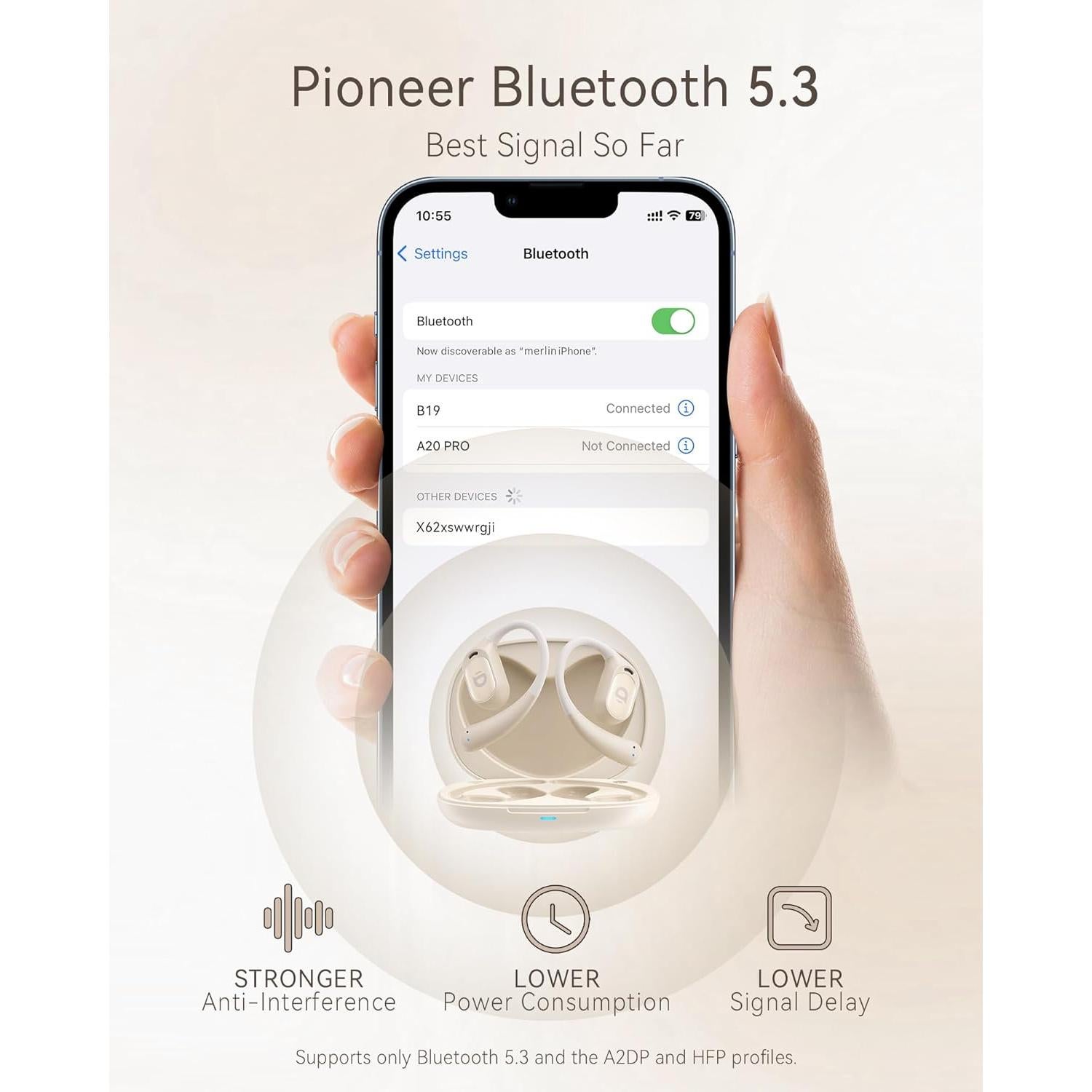 Auriculares Inalámbricos DEMICEA LibreFit B19 con Ganchos