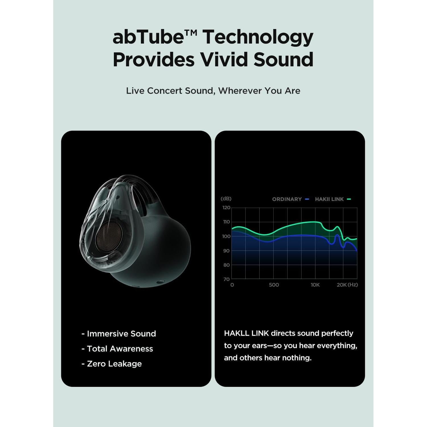 Auriculares Inalámbricos HAKII LINK-G Verde, Bluetooth 5.4, IPX5