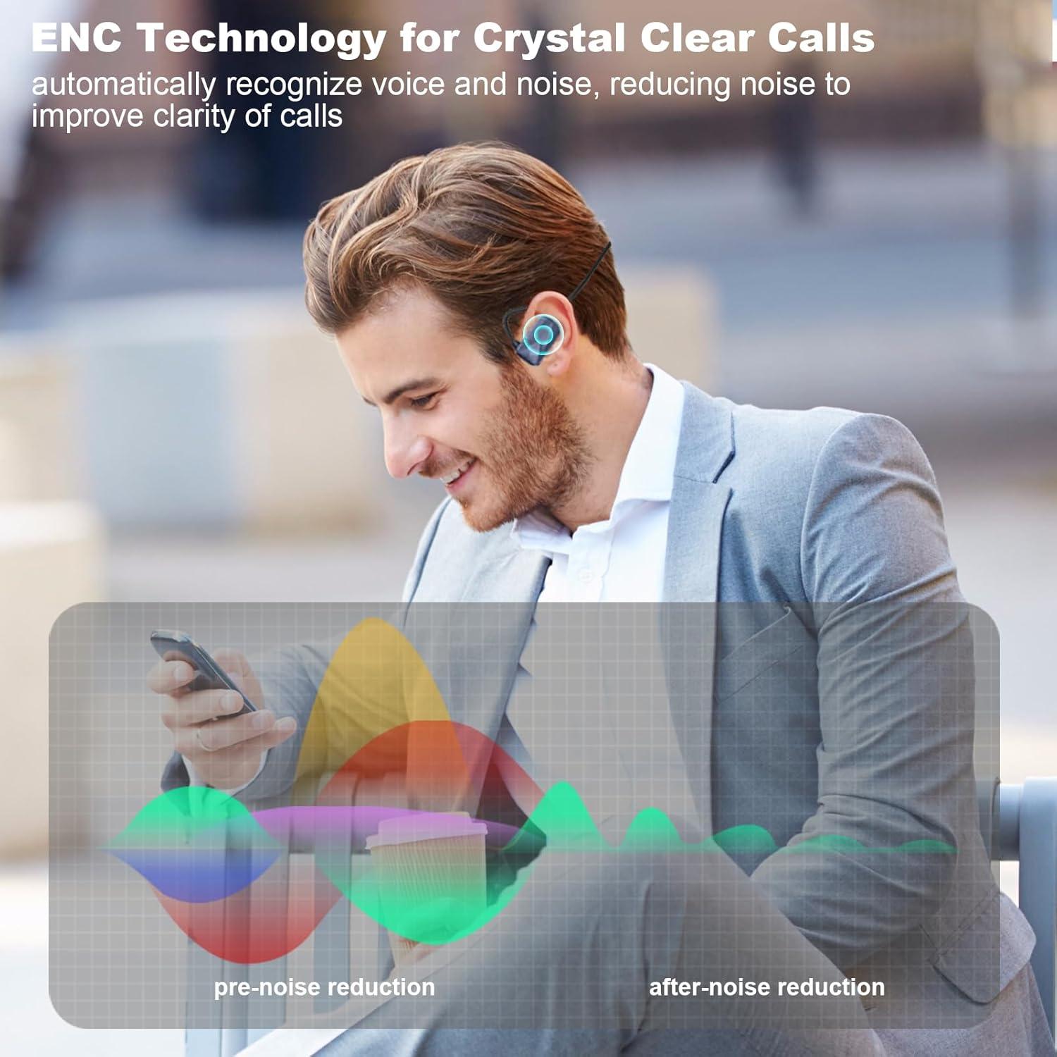 Auriculares Inalámbricos Hmusic H07 Conducción Aérea IPX5 16H