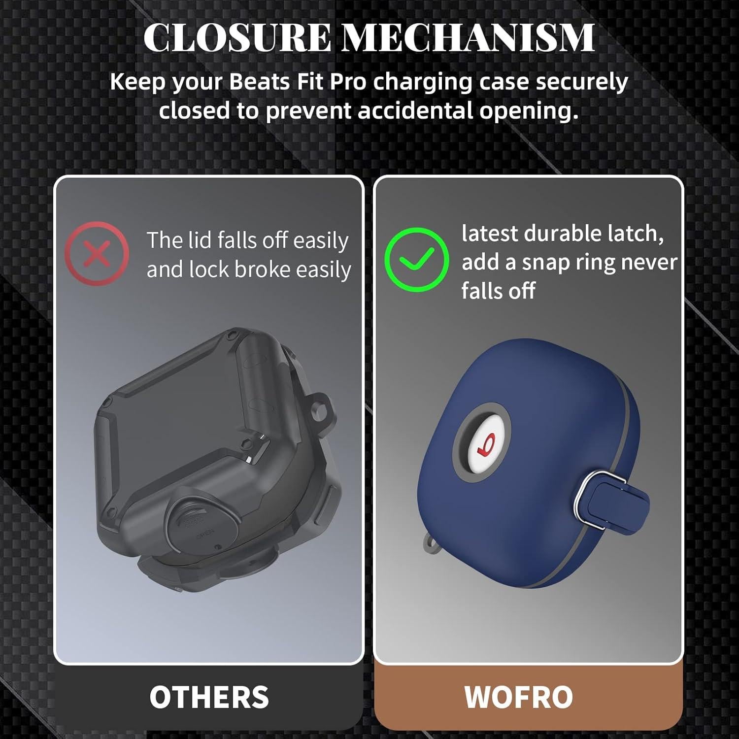 Funda Protectora WOFRO para Beats Fit Pro - Azul, TPU Antichoque