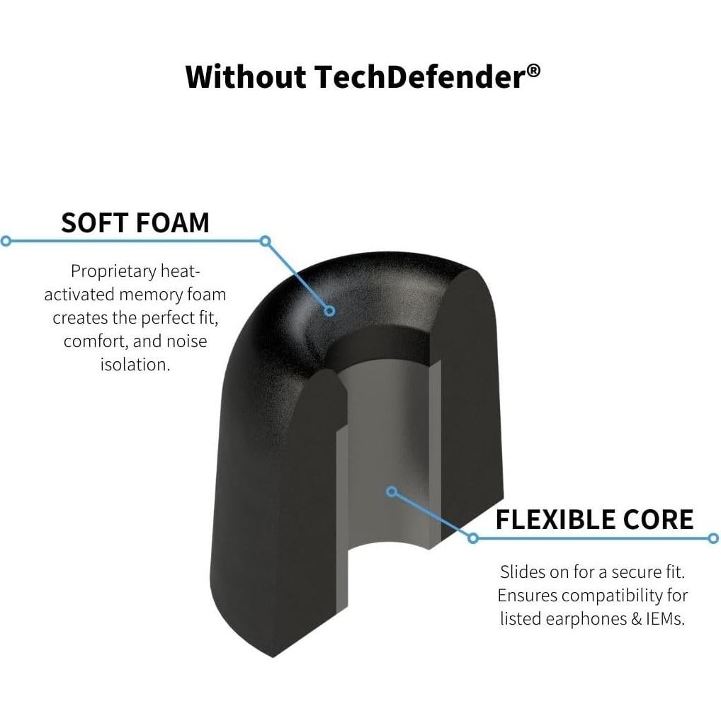 Puntas de Reemplazo Comply T-400 Medianas para Auriculares