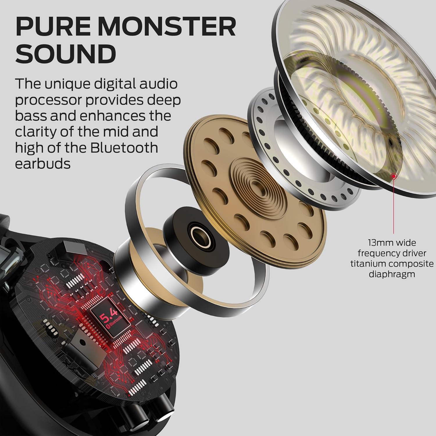 Auriculares Inalámbricos Monster Open Ear AC600 Bluetooth 5.4