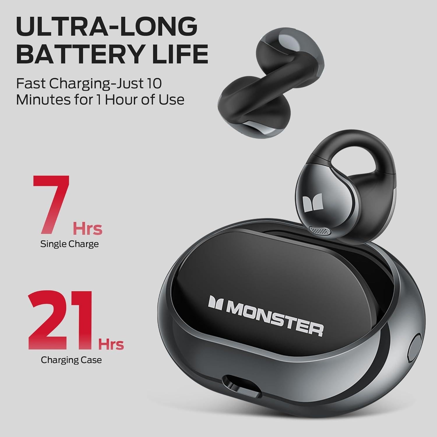 Auriculares Inalámbricos Monster Open Ear AC600 Bluetooth 5.4