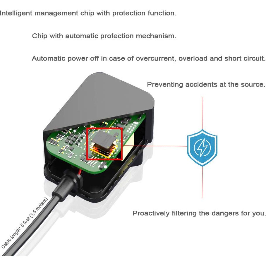 Cargador de pared USB-C Huizhou para auriculares Bose 1.5m