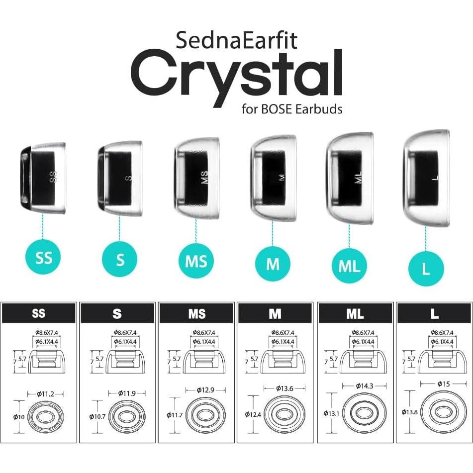 Consejos de Reemplazo AZLA SednaEarfit para Bose Earbuds SS